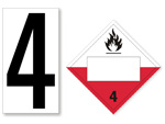 Blank DOT 4 Digit Placards and Kits