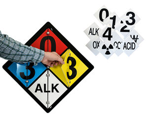 Nfpa Placard