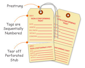 Non Conforming Tags