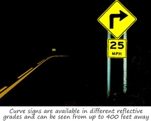 Right Turn Road Warning Sign