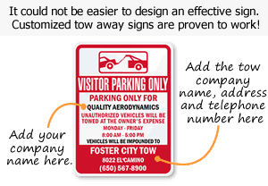 Visitor Parking Only