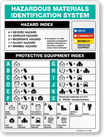 Information