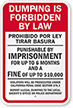 California Dumping Is Forbidden by Law Sign